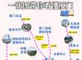 🌈一图看懂厦门景点分布 ‼️旅游攻略