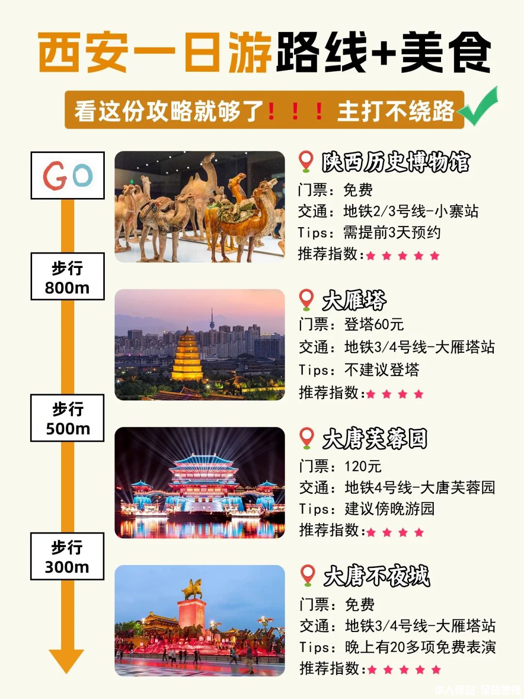 西安一日游攻略，看着一篇就够了_2_.jpg