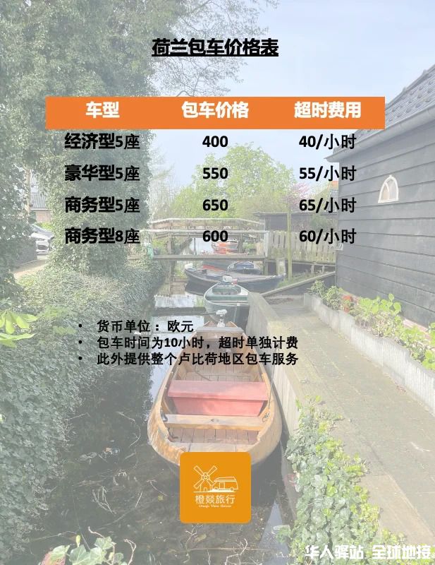 荷兰｜私人定制行程包车接机【附加价格表】_3_.jpg