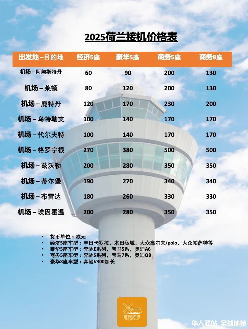 荷兰｜私人定制行程包车接机【附加价格表】_2_.jpg