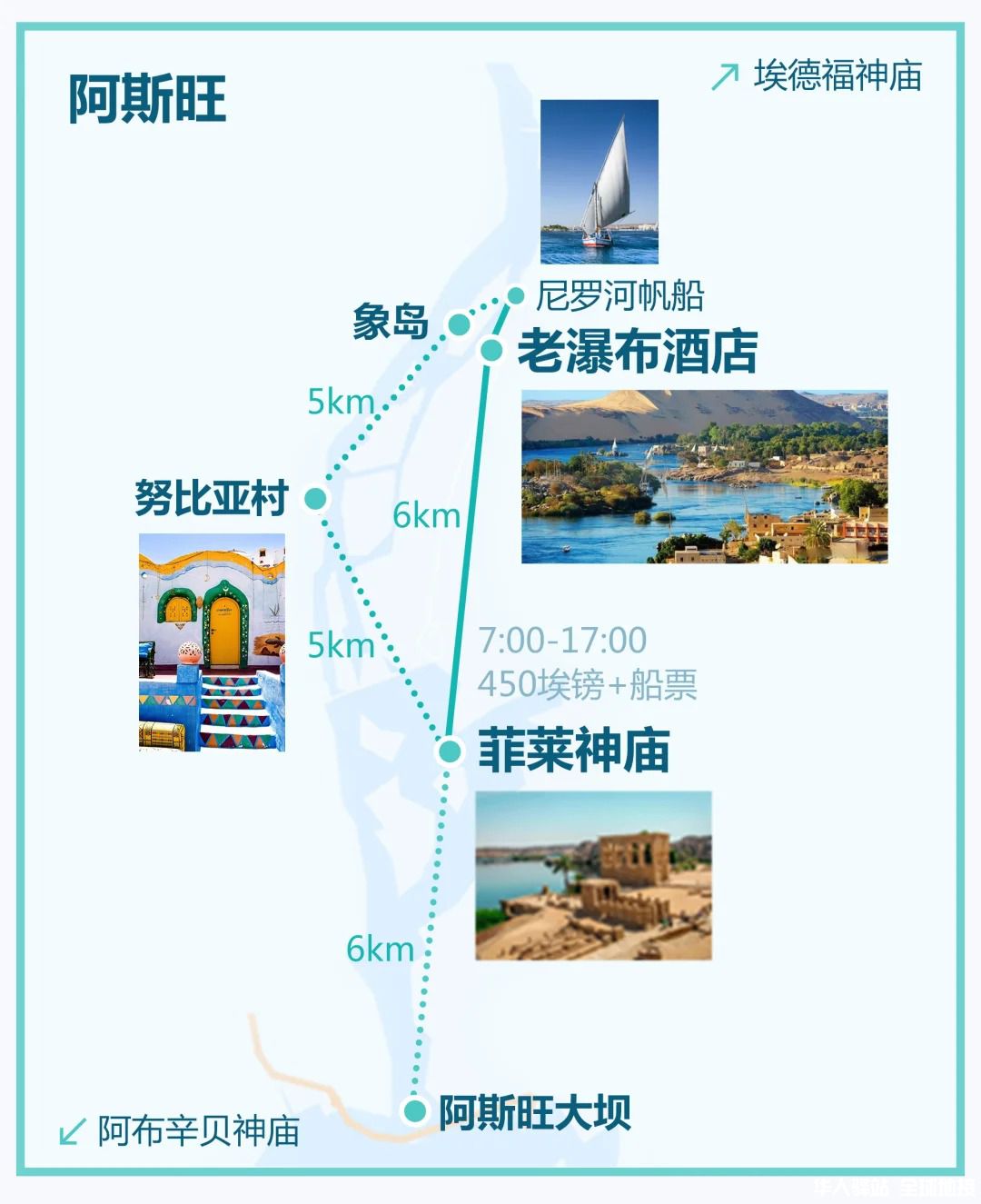 埃及攻略｜阿斯旺篇·一眼万年的尼罗河日落_1_.jpg