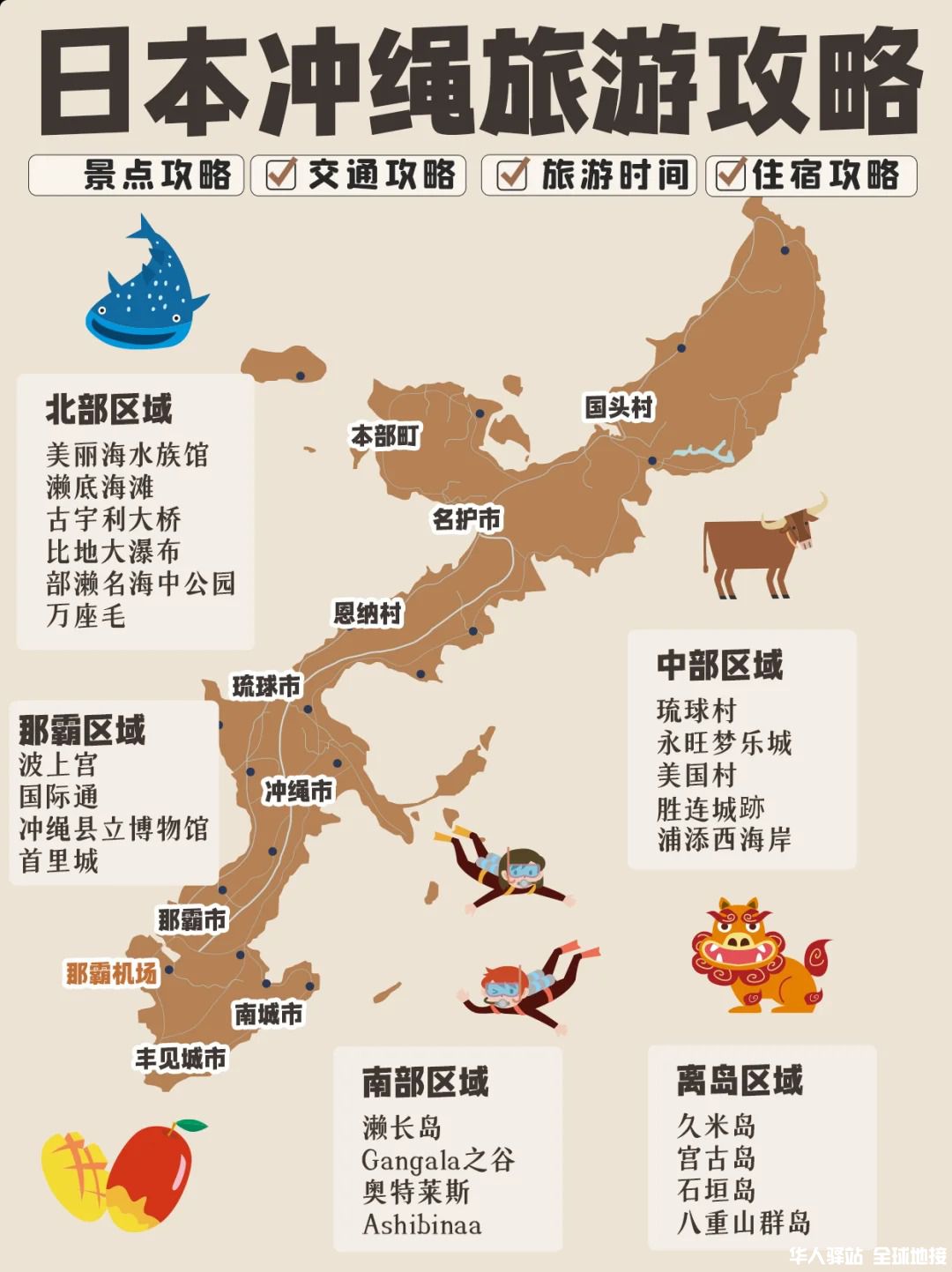 冲绳旅游看这篇1.jpg
