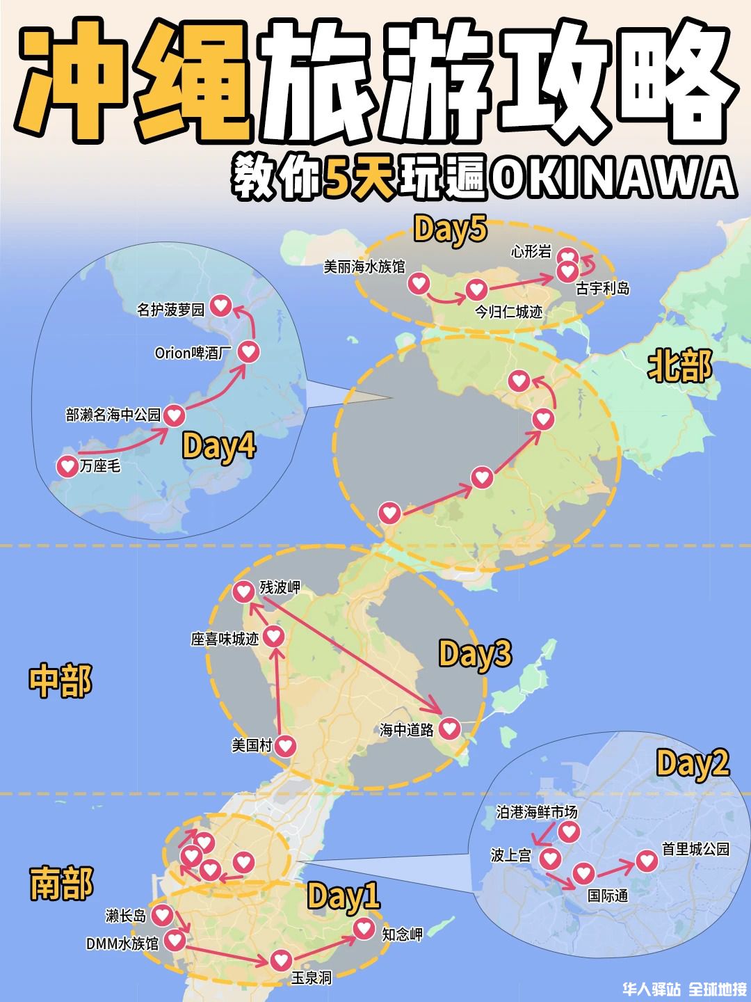 冲绳攻略 _ 教你5天玩遍.jpg