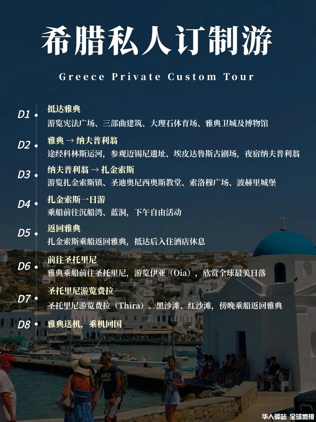 ✅去希腊这一篇就够了❗️8天7晚全攻略❗️1.jpg